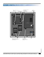 Preview for 9 page of heat-timer Multi-MOD Platinum Installation And Operation Manual