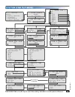 Preview for 25 page of heat-timer Multi-MOD Platinum Installation And Operation Manual