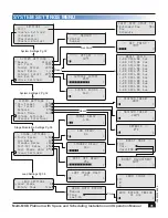 Preview for 31 page of heat-timer Multi-MOD Platinum Installation And Operation Manual