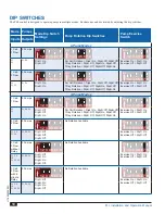 Preview for 10 page of heat-timer PLL Installation And Operation Manual