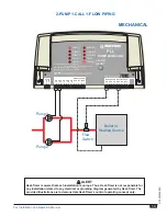 Preview for 13 page of heat-timer PLL Installation And Operation Manual