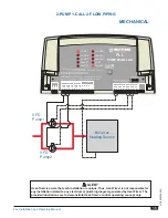 Preview for 15 page of heat-timer PLL Installation And Operation Manual