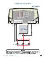 Preview for 17 page of heat-timer PLL Installation And Operation Manual