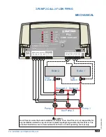 Preview for 19 page of heat-timer PLL Installation And Operation Manual