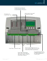 Preview for 4 page of heat-timer SQ-Elite-8T Installation And Operation Manual