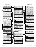 Preview for 26 page of heat-timer SQ-Elite-8T Installation And Operation Manual