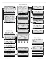 Preview for 27 page of heat-timer SQ-Elite-8T Installation And Operation Manual