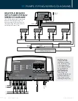 Preview for 53 page of heat-timer SQ-Elite-8T Installation And Operation Manual