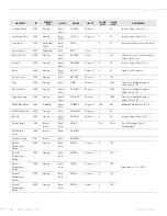 Preview for 59 page of heat-timer SQ-Elite-8T Installation And Operation Manual