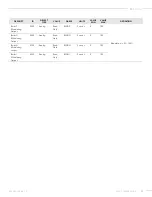 Preview for 60 page of heat-timer SQ-Elite-8T Installation And Operation Manual