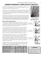 Предварительный просмотр 5 страницы heat-timer SQ-Elite-EXt Installation And Operation Instruction Manual