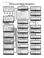 Предварительный просмотр 14 страницы heat-timer SQ-Elite-EXt Installation And Operation Instruction Manual