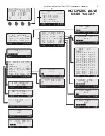 Предварительный просмотр 17 страницы heat-timer SQ-Elite-EXt Installation And Operation Instruction Manual