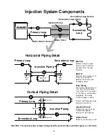 Preview for 3 page of heat-timer VSP Installation & Operating Instructions Manual