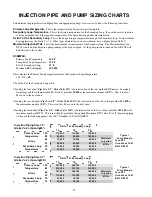 Preview for 4 page of heat-timer VSP Installation & Operating Instructions Manual