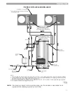 Preview for 13 page of Heat Transfer Gas Fired Installation & Operation Manual