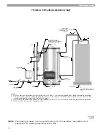 Preview for 14 page of Heat Transfer Gas Fired Installation & Operation Manual