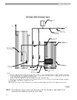 Preview for 16 page of Heat Transfer Gas Fired Installation & Operation Manual