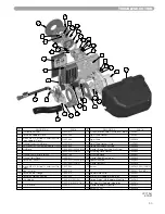 Preview for 41 page of Heat Transfer Gas Fired Installation & Operation Manual