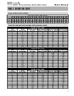 Preview for 7 page of Heat Transfer MODCON VWH 300 HL Installation & Maintenance