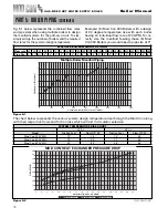 Preview for 20 page of Heat Transfer MODCON VWH 300 HL Installation & Maintenance