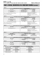 Preview for 30 page of Heat Transfer MODCON VWH 300 HL Installation & Maintenance