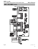 Preview for 47 page of Heat Transfer MODCON VWH 300 HL Installation & Maintenance