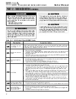 Preview for 62 page of Heat Transfer MODCON VWH 300 HL Installation & Maintenance