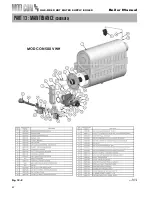 Preview for 68 page of Heat Transfer MODCON VWH 300 HL Installation & Maintenance