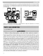 Preview for 10 page of Heat Transfer Munchkin VWH User Manual