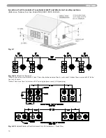 Preview for 14 page of Heat Transfer Munchkin VWH User Manual