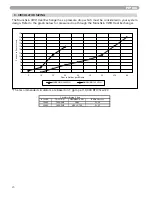 Preview for 20 page of Heat Transfer Munchkin VWH User Manual