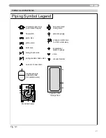 Preview for 21 page of Heat Transfer Munchkin VWH User Manual