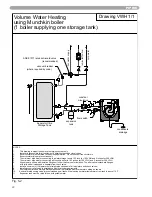 Preview for 22 page of Heat Transfer Munchkin VWH User Manual