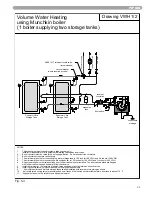 Preview for 23 page of Heat Transfer Munchkin VWH User Manual