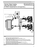 Preview for 25 page of Heat Transfer Munchkin VWH User Manual