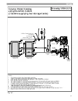 Preview for 27 page of Heat Transfer Munchkin VWH User Manual