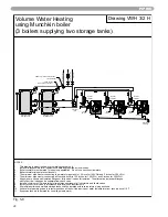 Preview for 28 page of Heat Transfer Munchkin VWH User Manual