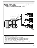 Preview for 29 page of Heat Transfer Munchkin VWH User Manual