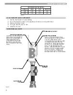 Preview for 34 page of Heat Transfer Munchkin VWH User Manual