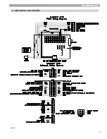 Preview for 41 page of Heat Transfer Munchkin VWH User Manual