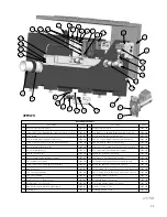 Preview for 43 page of Heat Transfer Munchkin VWH User Manual