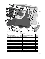 Preview for 45 page of Heat Transfer Munchkin VWH User Manual