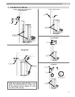 Preview for 27 page of Heat Transfer Phoenix Installation & Operation Manual