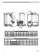 Preview for 36 page of Heat Transfer Phoenix Installation & Operation Manual