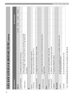 Preview for 40 page of Heat Transfer Phoenix Installation & Operation Manual