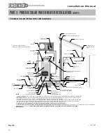 Preview for 58 page of Heat Transfer Phoenix Installation & Operation Manual