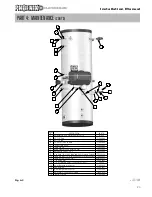 Preview for 65 page of Heat Transfer Phoenix Installation & Operation Manual