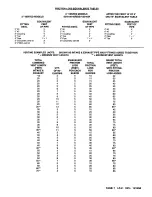 Preview for 7 page of Heat Transfer SSV100-45R Operating Operating, Installation And Service Manual