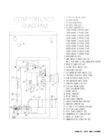 Preview for 12 page of Heat Transfer SSV100-45R Operating Operating, Installation And Service Manual